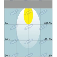 Arbeitsscheinwerfer 16 LED 110x110mm 10-30V 48W 3200LM verkabelt 40-60cm | Newgardenstore.eu