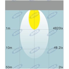 Projecteur de travail 16 LED 110x110mm 10-30V 48W 3200LM câblé 40-60cm | Newgardenstore.eu