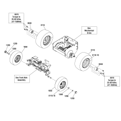 WHEEL GROUP, 13” X5-6, K358 Kenda 2P ZS7106090YP ORIGINAL SNAPPER | Newgardenstore.eu