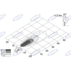 Faro de trabajo LED 12-28V 18W 1350LM 118x154,5mm 6 LED IP67 máquina agrícola | Newgardenstore.eu