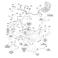 SNAPPER ORIGINAL ZS885428YP BATTERY CONTAINER | Newgardenstore.eu