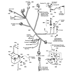 SOLENOIDE, Dos terminales 1/4-20, Trompeta, Dos horquillas ZS7075622SM ORIGINAL SNAPPER | Newgardenstore.eu