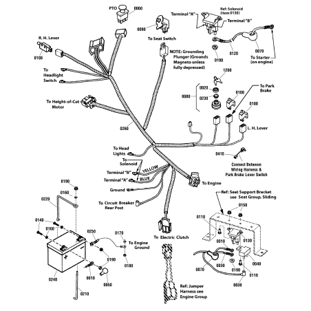 SOLENOIDE, Dos terminales 1/4-20, Trompeta, Dos horquillas ZS7075622SM ORIGINAL SNAPPER | Newgardenstore.eu
