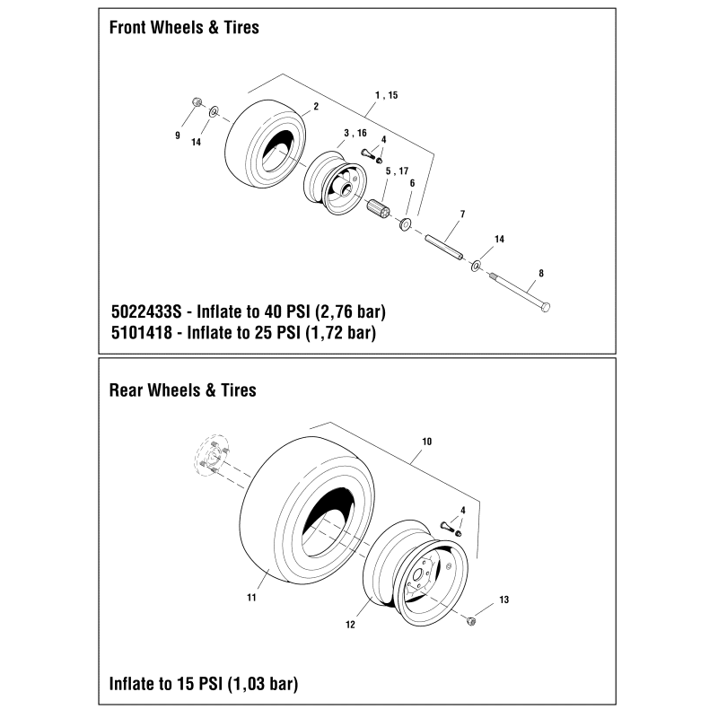 COJINETE, RUEDA HORIZONTAL, 11 X 4.0 - 5 BEAD LOCK (SV) ZS5101418X1 ORIGINAL SNAPPER