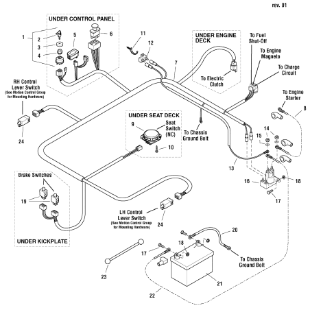 WIRING -&gt-ZS5400371SM ZS5400371 ORIGINAL SNAPPER | Newgardenstore.eu