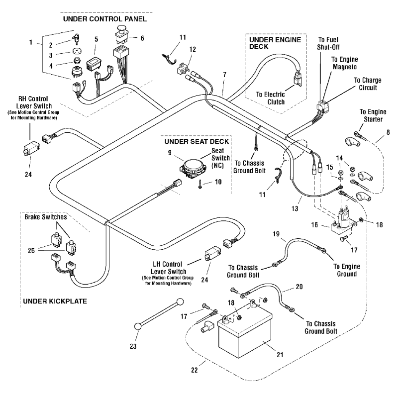 SOLENOID ZS1686981 ORIGINALE SNAPPER