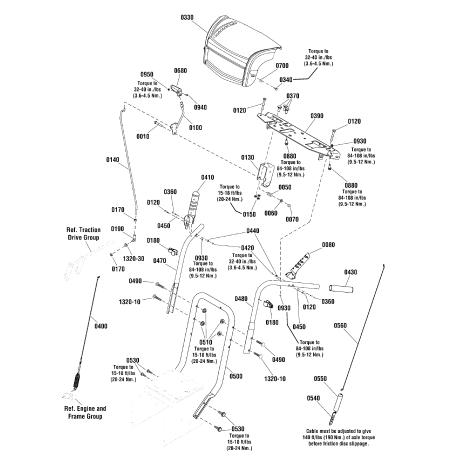 SNAPPER-Sechskantschraube, 1/4-20 x 1-3/4, G5 ZS1921962 ORIGINAL | Newgardenstore.eu