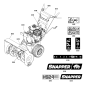 Aufkleber, Gefahren-Bohrer-Symbole ZS1737867 ORIGINAL SNAPPER