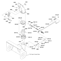 Unterlegscheibe, Nylon ZS2860210 ORIGINAL SNAPPER