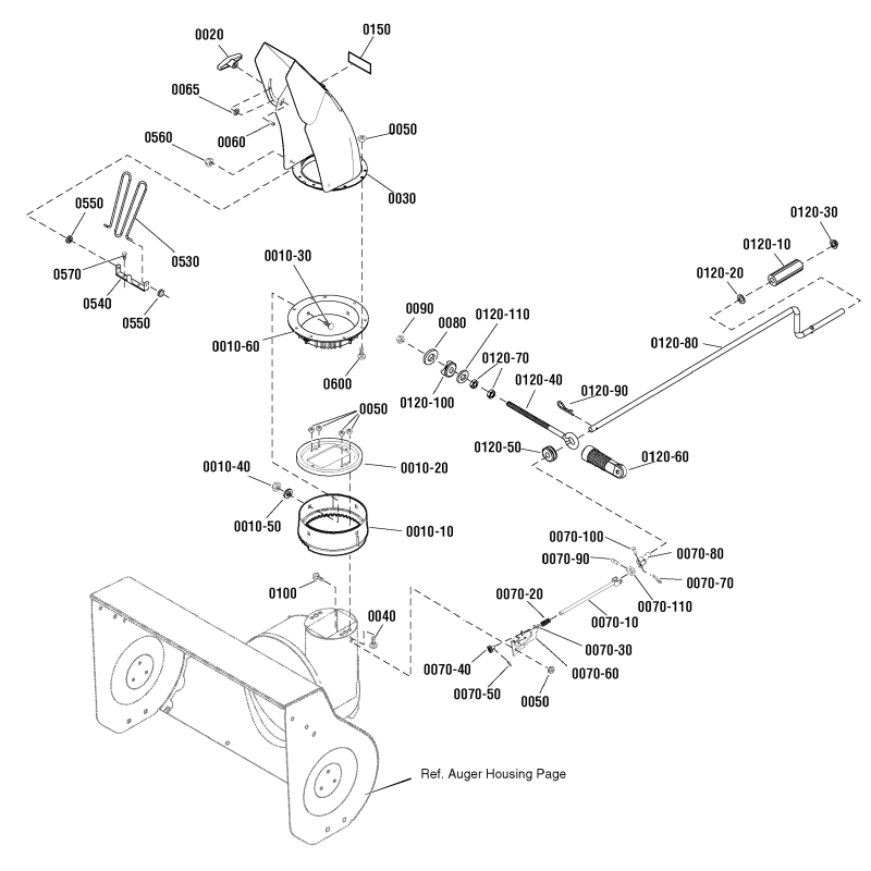 Unterlegscheibe, Nylon ZS2860210 ORIGINAL SNAPPER