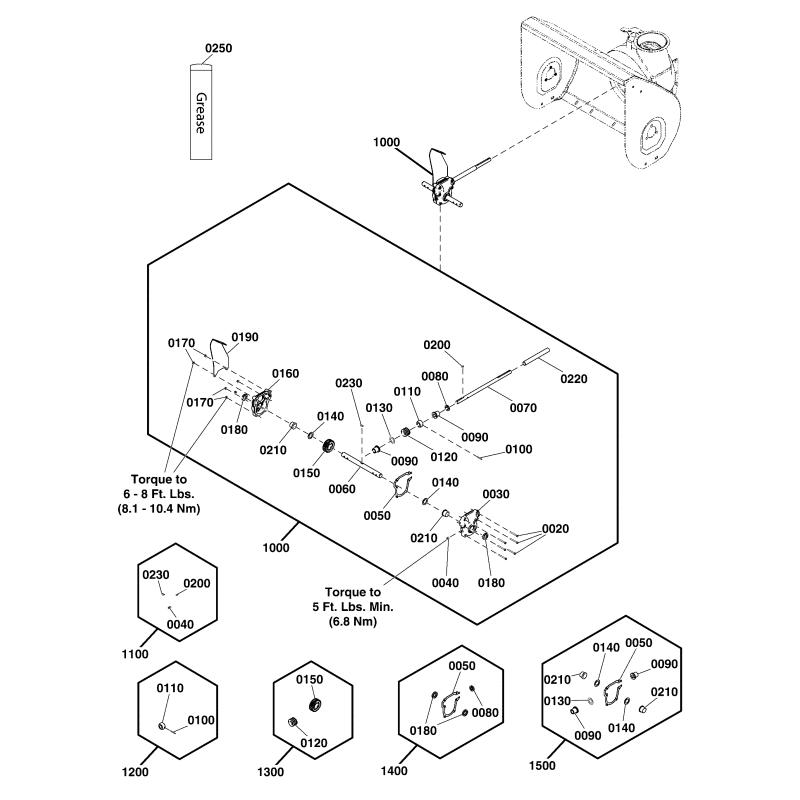 PIN, Drive Lock ZS2836098SM ORIGINALE SNAPPER