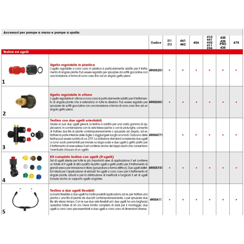 Buse en laiton réglable SR49206 ORIGINALE UNIQUEMENT