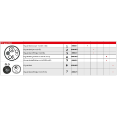 VITON-DICHTUNGSSATZ 456 PRO. 456PRO SR4900577 NUR ORIGINAL | Newgardenstore.eu