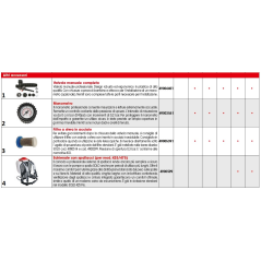 Válvula manual SR49004401 SOLO ORIGINAL | Newgardenstore.eu