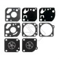 KIT DE MEMBRANA ZAMA GND-18 R126359 KIT DE MEMBRANA ZAMA GND-18 R126359