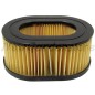 Filtro de aire desbrozadora motosierra compatible PARTNER 506 22 42-02