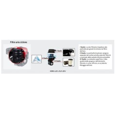 Moteur complet ZANETTI HBM420L3EV 420cc arbre horizontal 25.4mm avv.électrique | Newgardenstore.eu