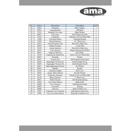 84816 - CRANKSHAFT SEEGER (2013) ORIGINAL AMA | Newgardenstore.eu