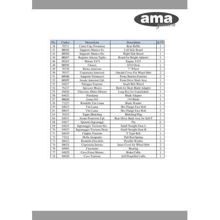 84829 - CABLE DE FRENO DE MOTOR PARA 75560 ORIGINAL AMA | Newgardenstore.eu