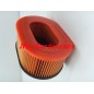 Air filter for mower model K650 ACTIVE PARTNER 193506 121x85x53