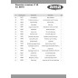88479 - ORIGINAL AMA MULCHING CAP FOR LTA48