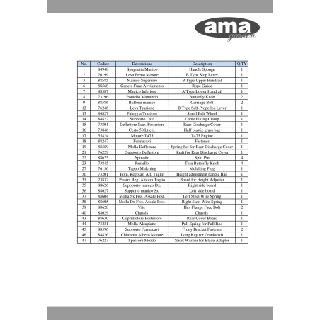 88587 - ORIGINAL AMA UNTERER GRIFF | Newgardenstore.eu