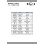 88661 – 32 cm Klinge für 84855 84856 Original AMA