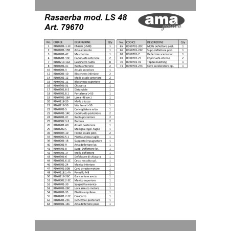 RDY0701.6.1C - ORIGINAL AMA KOLLEKTION KOMPLETTER KORB | Newgardenstore.eu