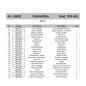 TRX-0324 - CRANKSHAFT FOR 98920 ORIGINAL AMA