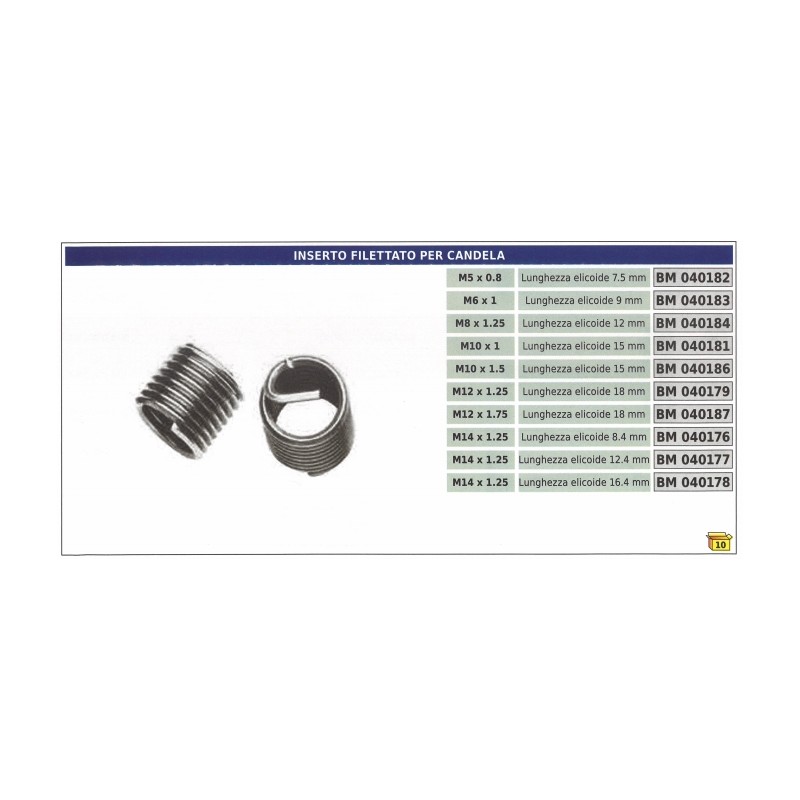 Inserto roscado para bujía M14x1,25 longitud de hélice 12,4mm código 040177