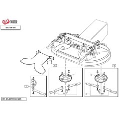 Kit lame mulching droite + kit lame mulching gauche GIANNI FERRARI | Newgardenstore.eu