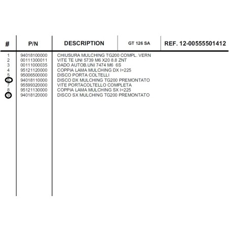 Kit disco mulching derecho + disco mulching izquierdo GIANNI FERRARI TG200