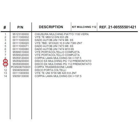 Left mulching disc PG112 pre-mounted + right mulching disc PG 112 pre-mounted