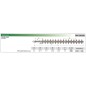 KIT Cuchilla inferior / superior GREEN LINE cortasetos SLP 600 038180