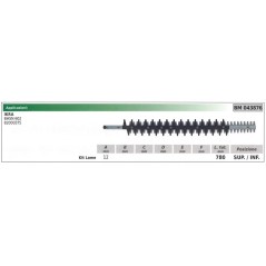 IKRA Ober- / Untermessersatz für Heckenschere BHSN 602 043876 | Newgardenstore.eu