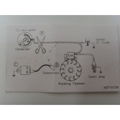 Universelles Elektronikmodul zum Austausch von Kondensatorkontakten 310027 | Newgardenstore.eu