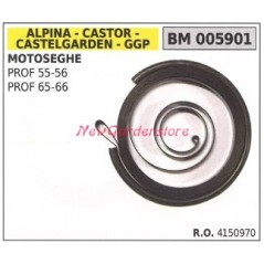 Ressort de démarrage ALPINA PROF 55 56 65 66 tronçonneuse 005901 4150970 | Newgardenstore.eu