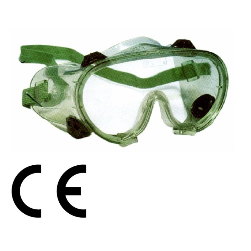 Super protective goggles with anti-fog vents