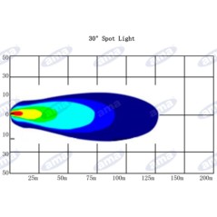 Barra a LED 10-36V 30W 1710LM 185x65x55mm 6 LED Epistar a 5W macchina agricola | Newgardenstore.eu