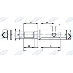 Zapfendurchmesser 22-28 mm für Ackerschlepper-Geräteanbau | Newgardenstore.eu