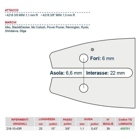 Kettensägeschiene Länge 25 cm für Kette 39 Glieder 450701 | Newgardenstore.eu