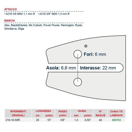 Kettensägeschiene Länge 25 cm für 40er Kette 450703 | Newgardenstore.eu