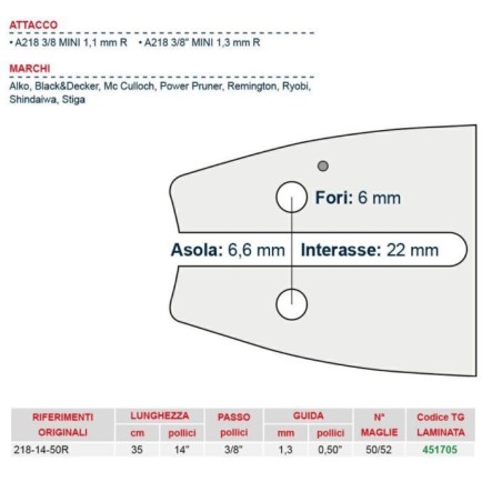 Kettensägeschiene Länge 35 cm für Kettenglied 49/50/52 451705 | Newgardenstore.eu