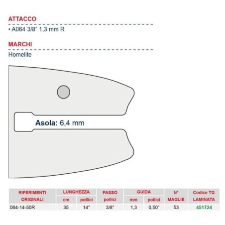 Kettensägeschiene Länge 35 cm für Kettenglied 52 451724 | Newgardenstore.eu