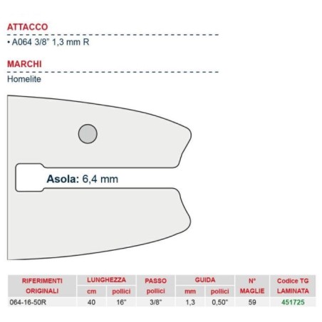 Kettensägeschiene Länge 40 cm für Kettenglied 57 451725 | Newgardenstore.eu