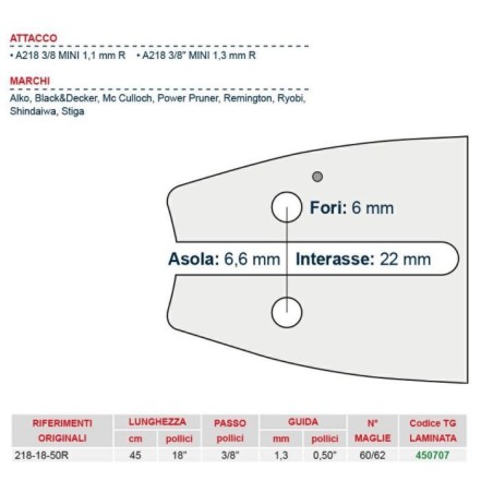 Kettensägeschiene Länge 45 cm für Kettenglied 60/62 450707 | Newgardenstore.eu