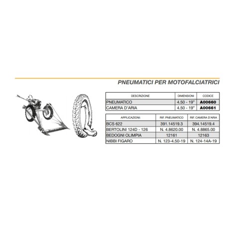 Tyre for BCS 622 3-wheel mower NEWGARDENSTORE | Newgardenstore.eu