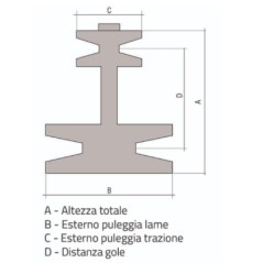 Polea de transmisión para tractor cortacésped MTD 75604064 130219