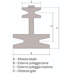 Polea de transmisión para tractor cortacésped MTD 75604067 130220