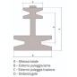 Puleggia albero motore trattorino rasaerba tagliaerba MTD 75604067 130220